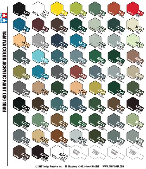 Tamiya Acrylic Chart