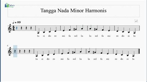 Exploring the Beauty of Minor Melodic Scale in Indonesian Music