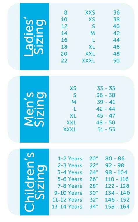 Target Size Chart