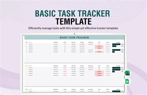Task Tracker Template Google Sheets