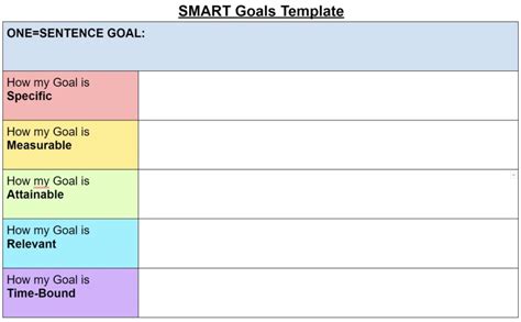 Teacher Goal Setting Template