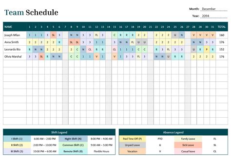 Team Work Schedule Template