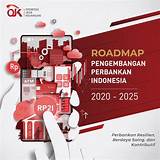 Teknologi Perbankan Indonesia