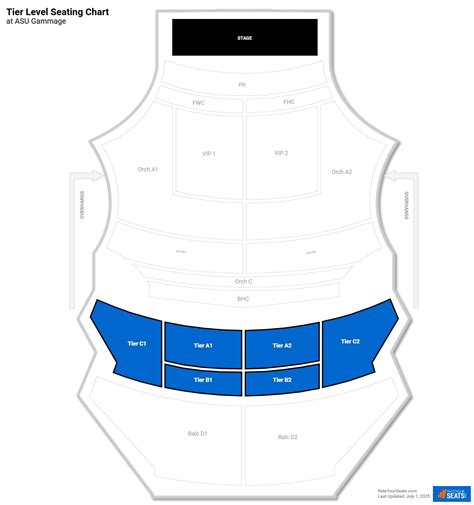 Tempe Gammage Seating Chart