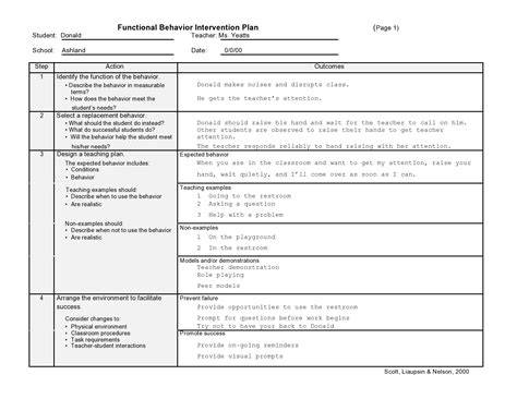 Template Bip Plan Examples Special Education