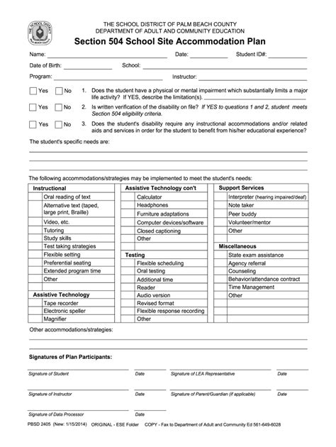 Template For 504 Plan