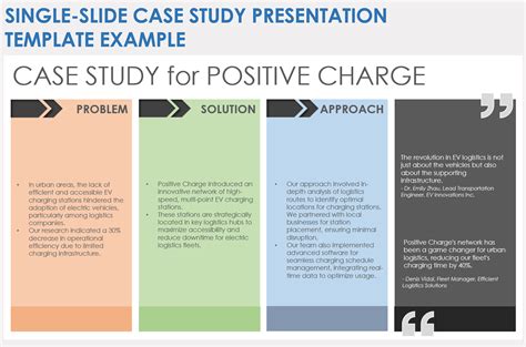 Template For A Case Study
