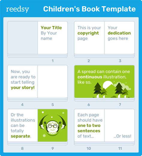 Template For Childrens Story Book