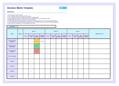 Template For Decision Making