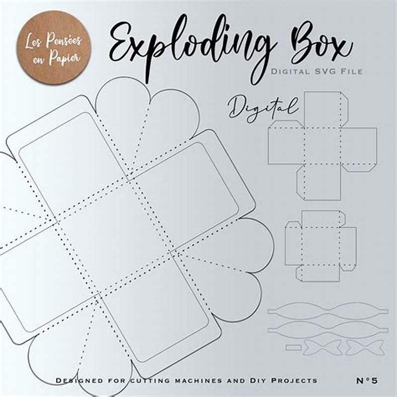 Template For Exploding Box