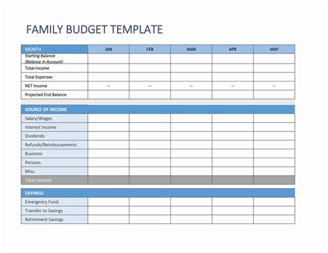 Template For Family Budget