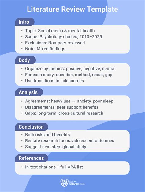 Template For Literature Review