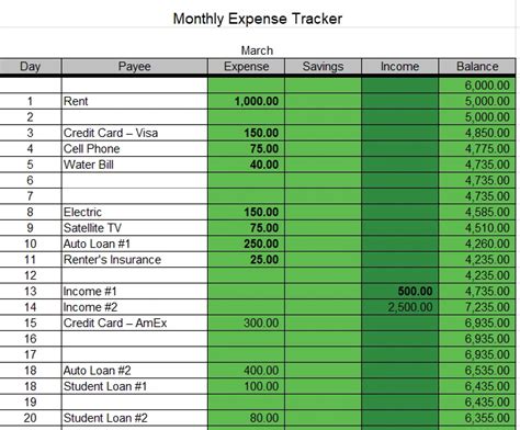 Template For Monthly Expenses In Excel