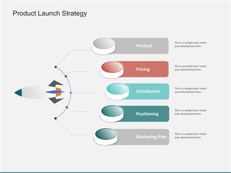 Template For Product Launch