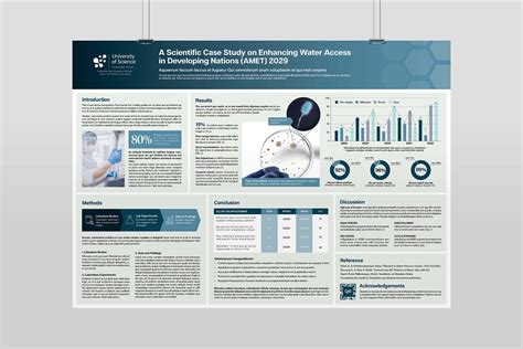 Template For Scientific Poster Free Download