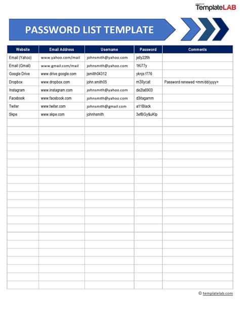 Template For Usernames And Passwords