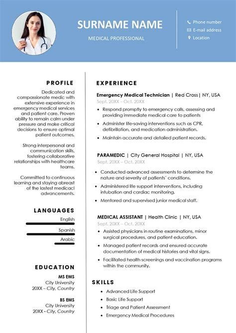 Template For Writing A Curriculum Vitae For Medical Professionals