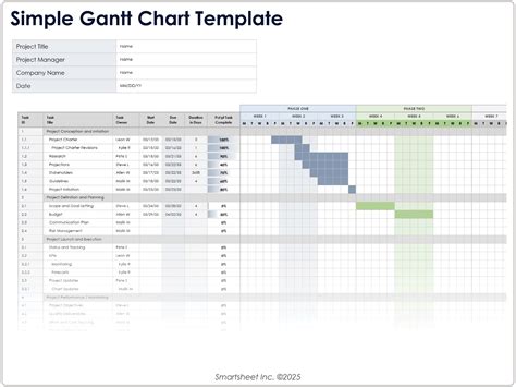 Template Gantt Excel