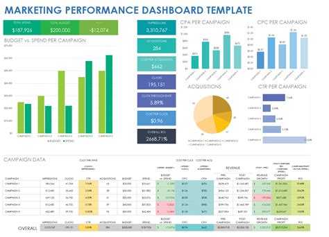 Template Google Sheet