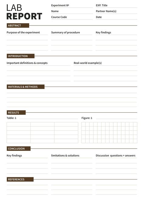 Template Laboratory Report