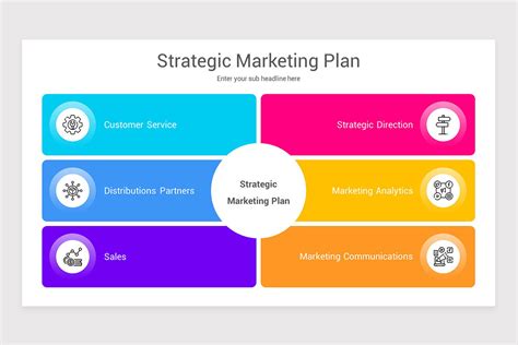 Template Marketing Strategy