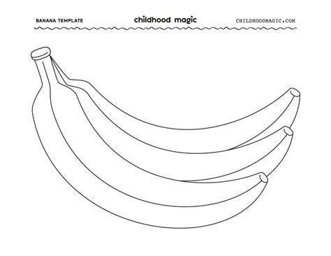 Template Of Banana