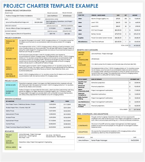 Template Project Charter