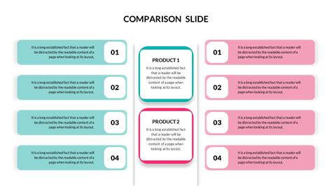 Template To Compare Products