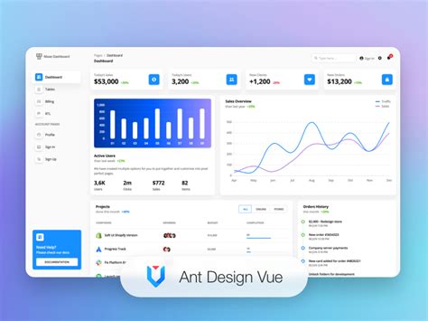 Template Vue Js