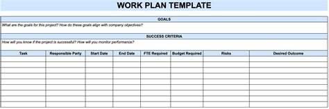 Template Work Plan