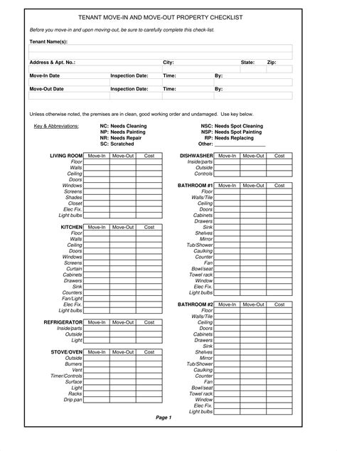 Tenant Move In Checklist Template