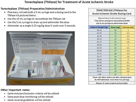Tenecteplase Dosing Chart For Stroke