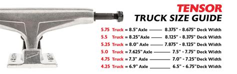 Tensor Truck Size Chart