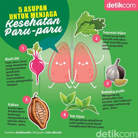 Terapi Nutrisi untuk Mengatasi Masalah Kesehatan