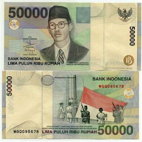 Terbitan Angka 1901-2000 Indonesia
