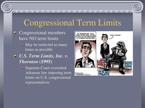 Term limits will not make Congress work better