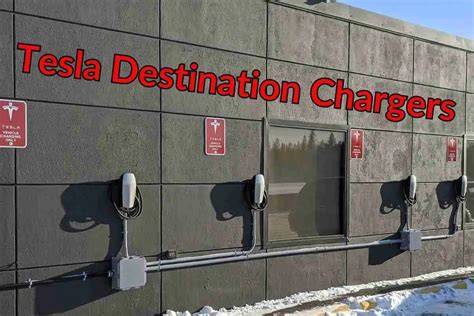 Tesla Destination Charger à Monpazier
