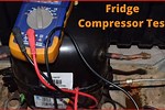 Test Refrigerator Compressor
