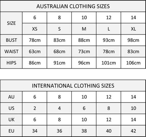 Thats So Fetch Size Chart