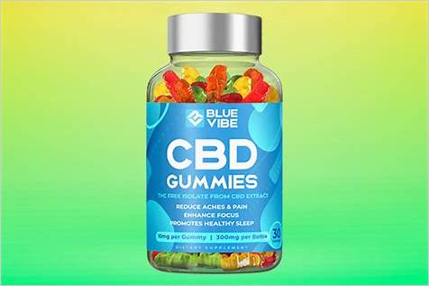 The Benefits and Effects of 250 mg CBD Gummies: A Comprehensive Guide