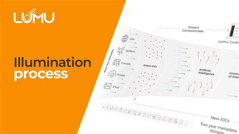 download The Illumination Process