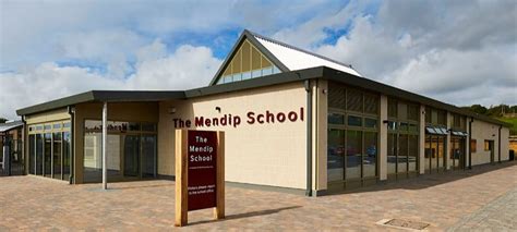 The Mendip School