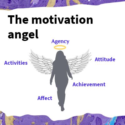 The Motivation Angel