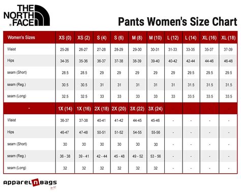 The North Face Size Chart