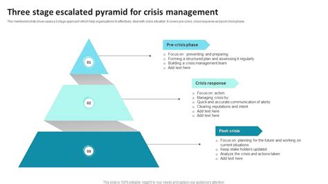 The React Component Pyramid Scheme: An Over-Engineering Crisis