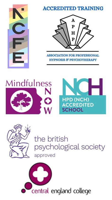 The UK College of Clinical Hypnosis