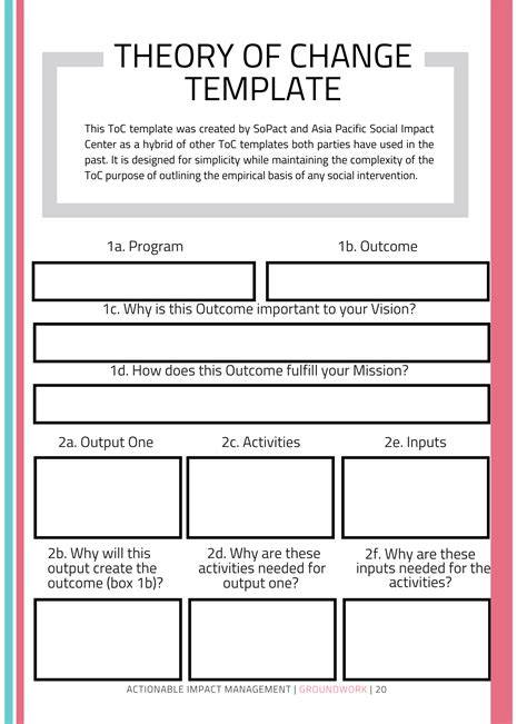 Theory Of Change Template