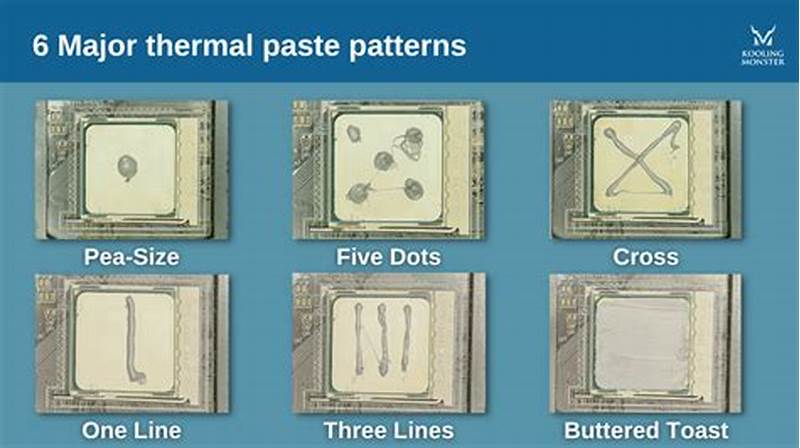 Thermal Paste Pattern