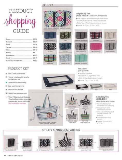 Thirty One 2013 Spring Catalog