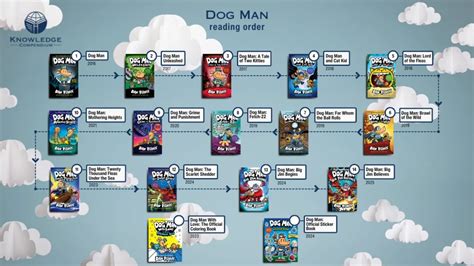 download This Man - Book Two